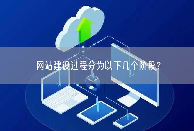 网站建设分几步？一文解锁五大核心全流程